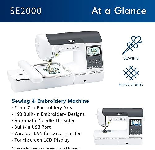Computerized Sewing and Embroidery Machine R55446