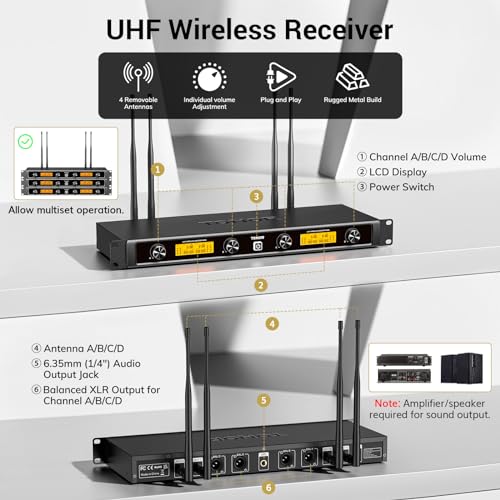 UHF Wireless Microphone System with Headset and Lapel Mics, Bodypack Transmitter, Receiver, 2x15 Channels T415478