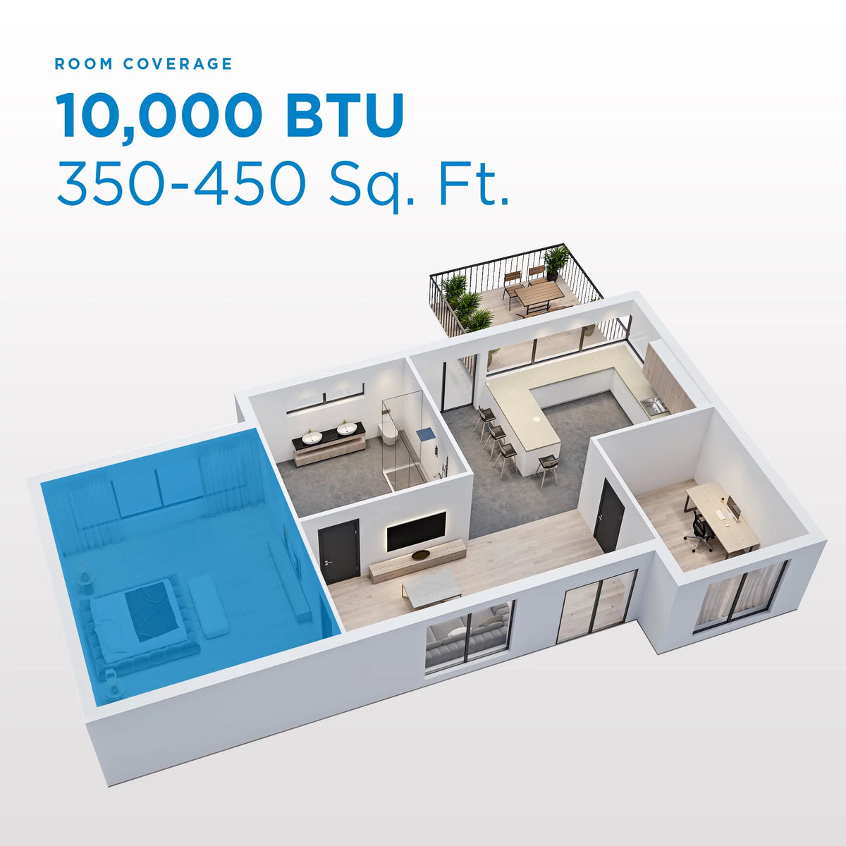 10,000 BTU White Window Air Conditioner with Remote I500142