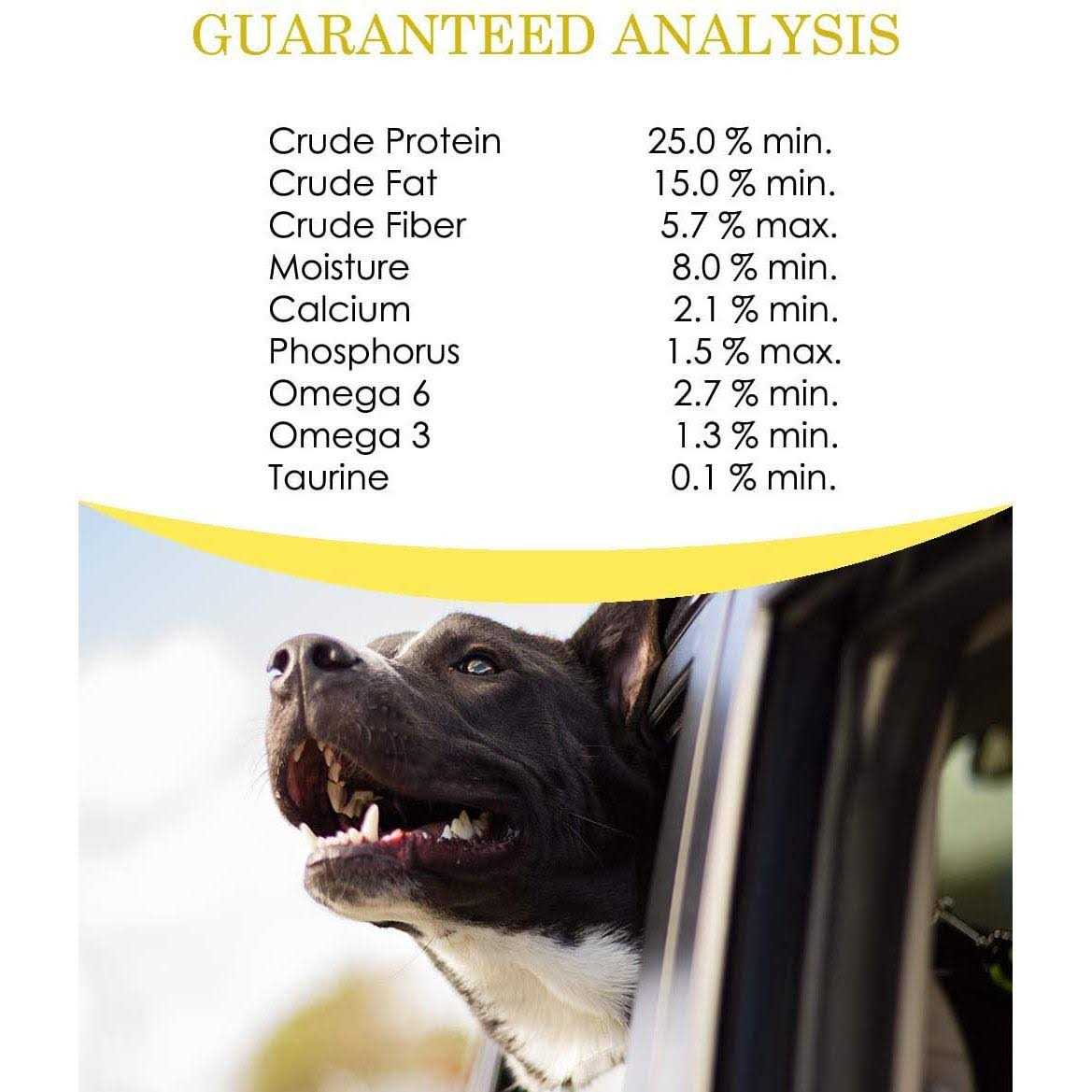 Dry Dog Food Y703