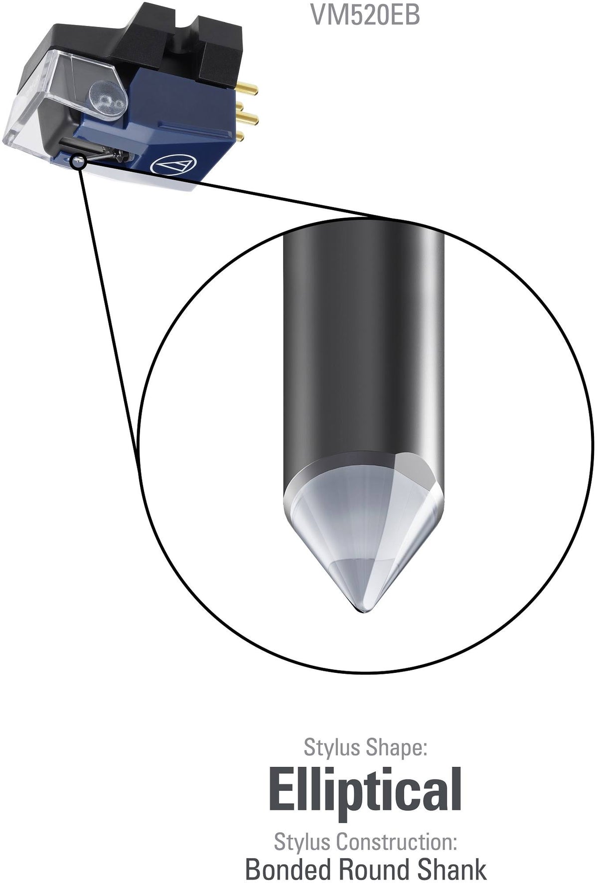 Dual Moving Magnet Cartridge O123
