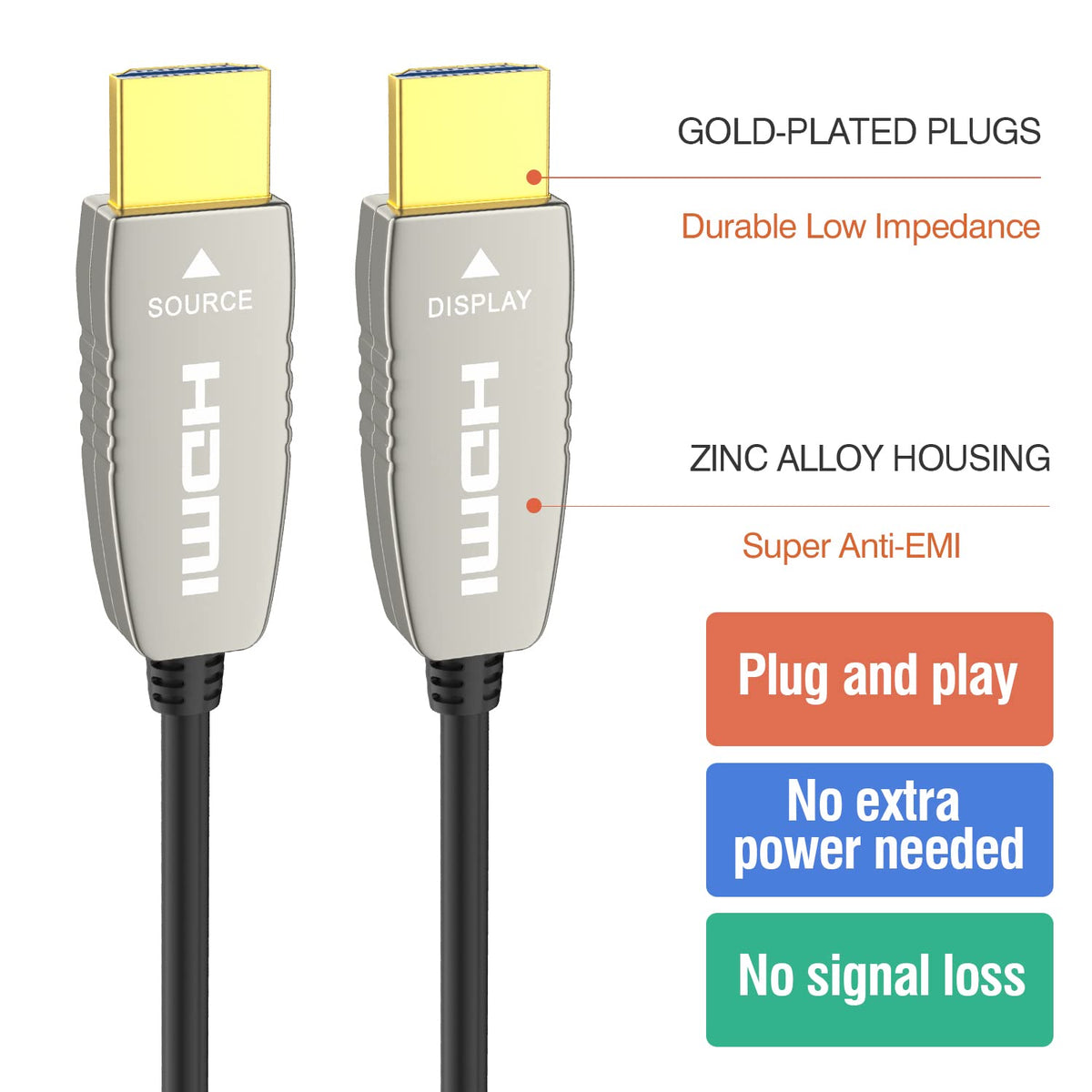 HDMI2.0b Fiber Optic Cable 65 feet 20m K533434