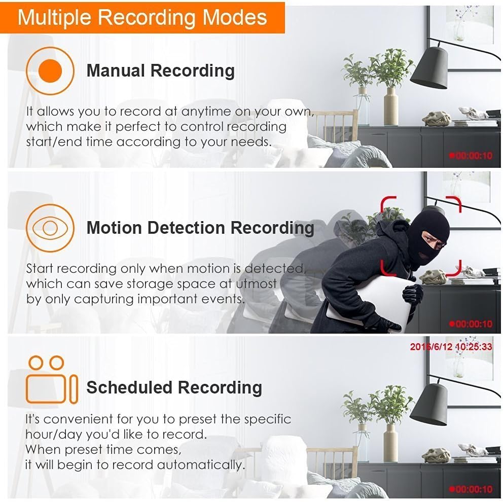 16CH 5MP DVR Surveillance Digital Video Recorder A847