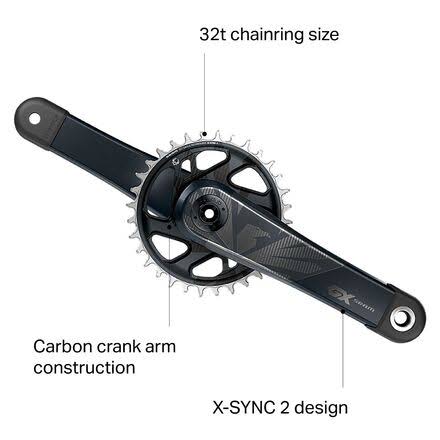 Carbon Dub Boost Crankset 175mm 32T E424667