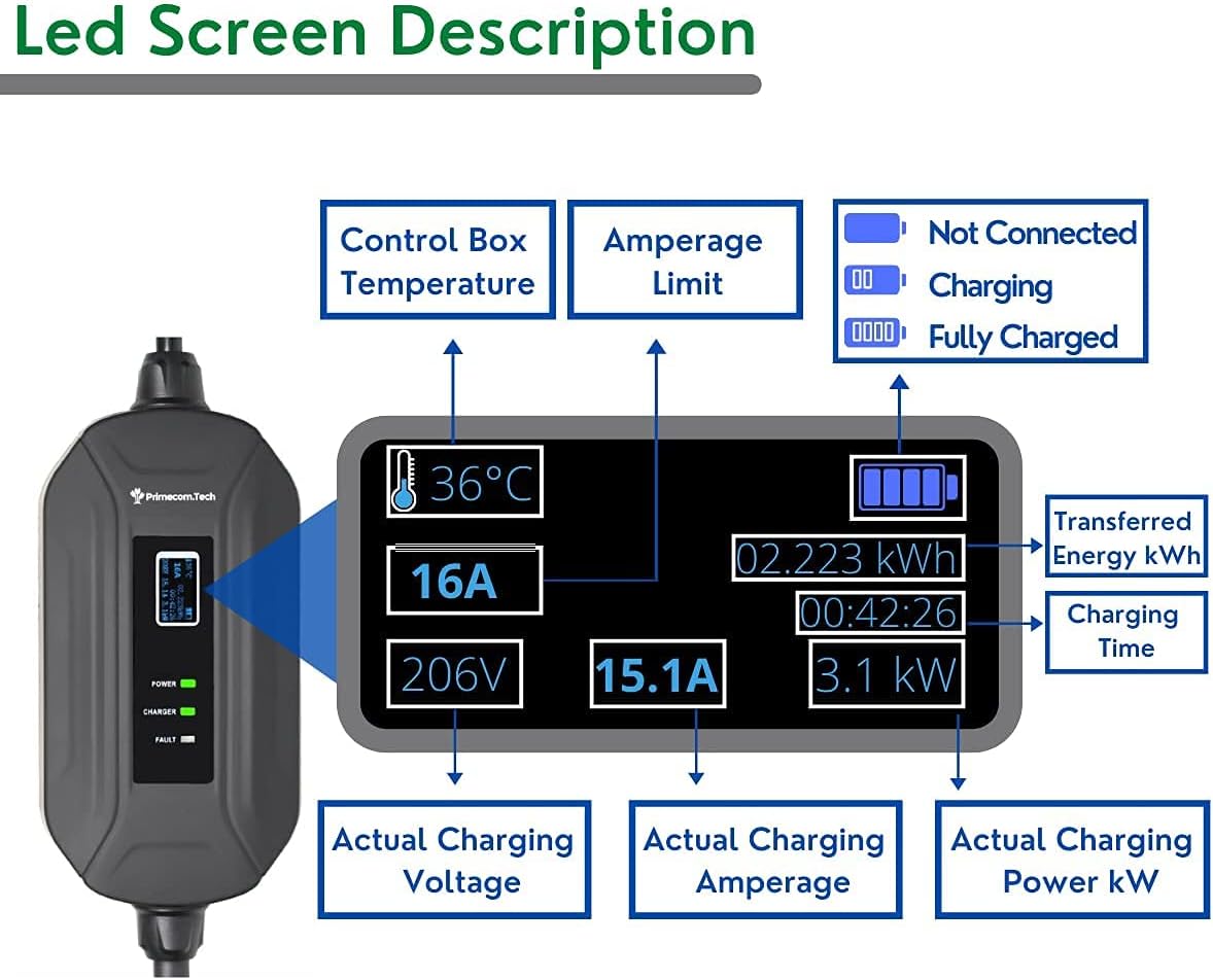 Level 2 Portable Electric Vehicle Charger, 16Amp, 30 Feet B697696