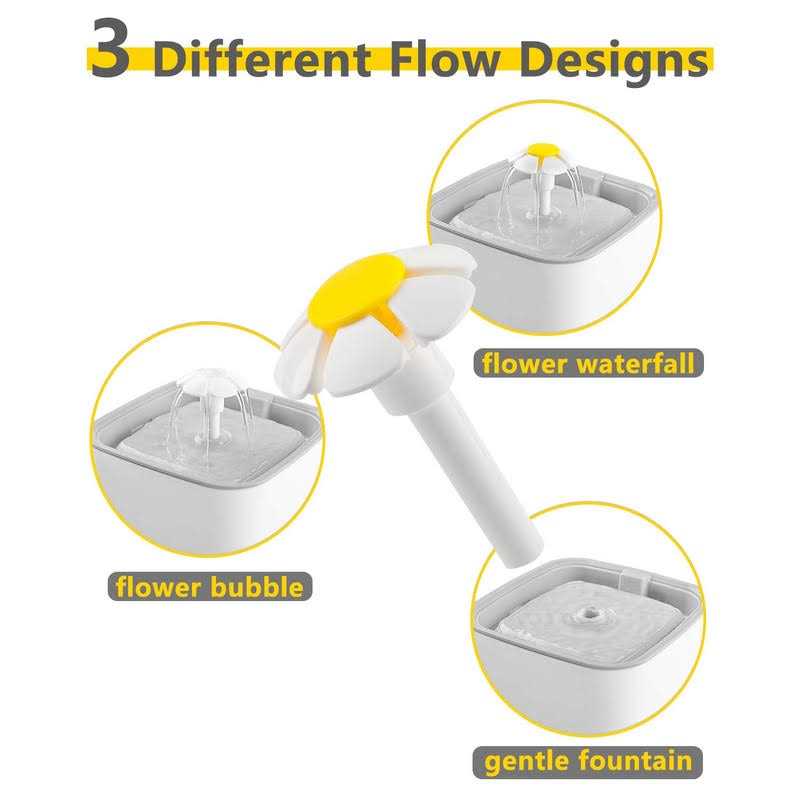 84oz/2.5L Automatic Cat Water Fountain with 3 Replacement Filters & 1 Silicone Mat H924953