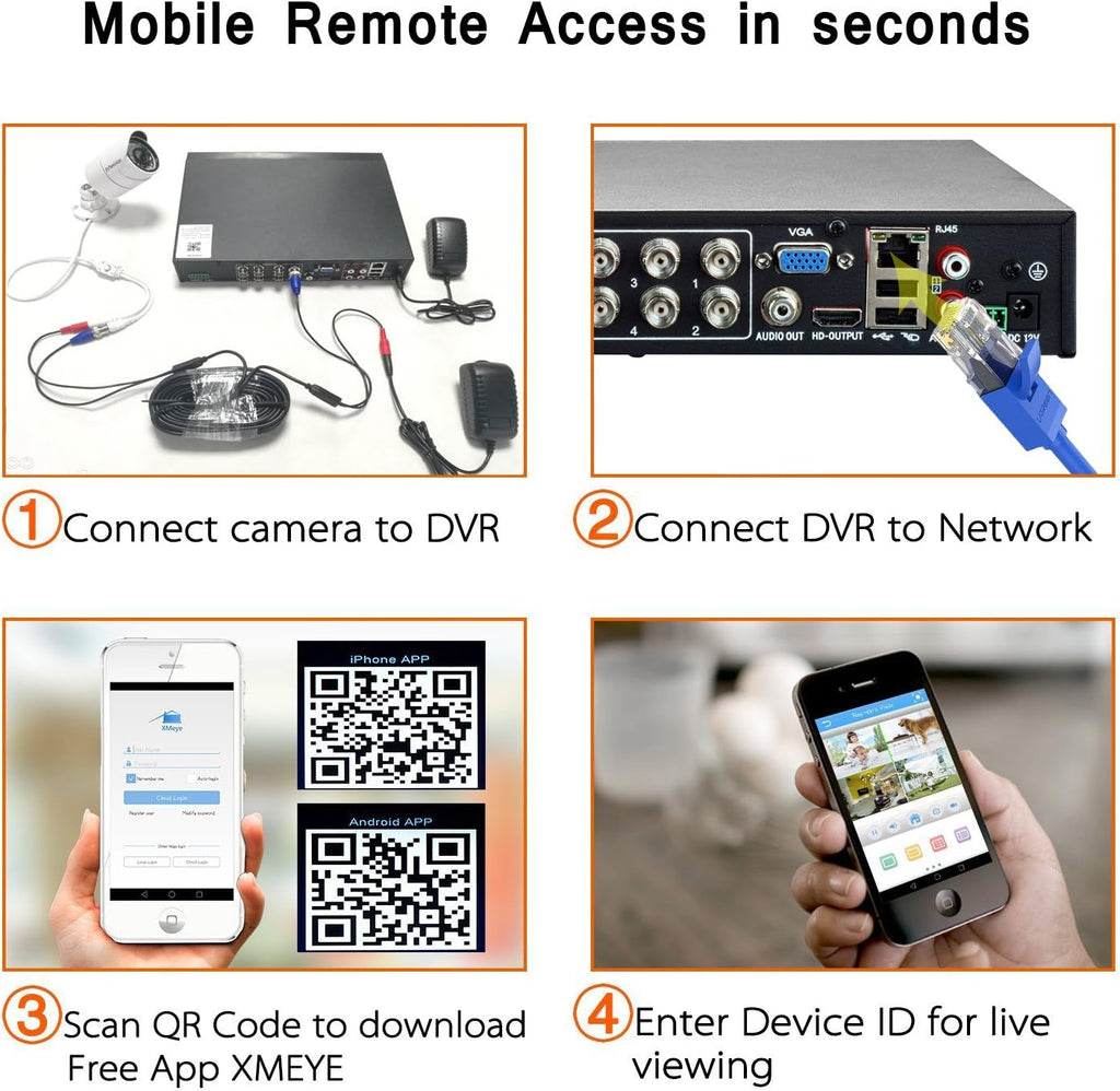 16CH 5MP DVR Surveillance Digital Video Recorder A847