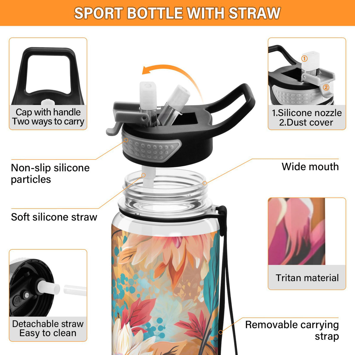 Blue and Pink 32oz Tritan Leakproof Water Bottle with Straw Z414