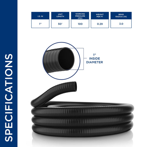 1" x 50' Schedule 40 PVC Pond Hose I23604