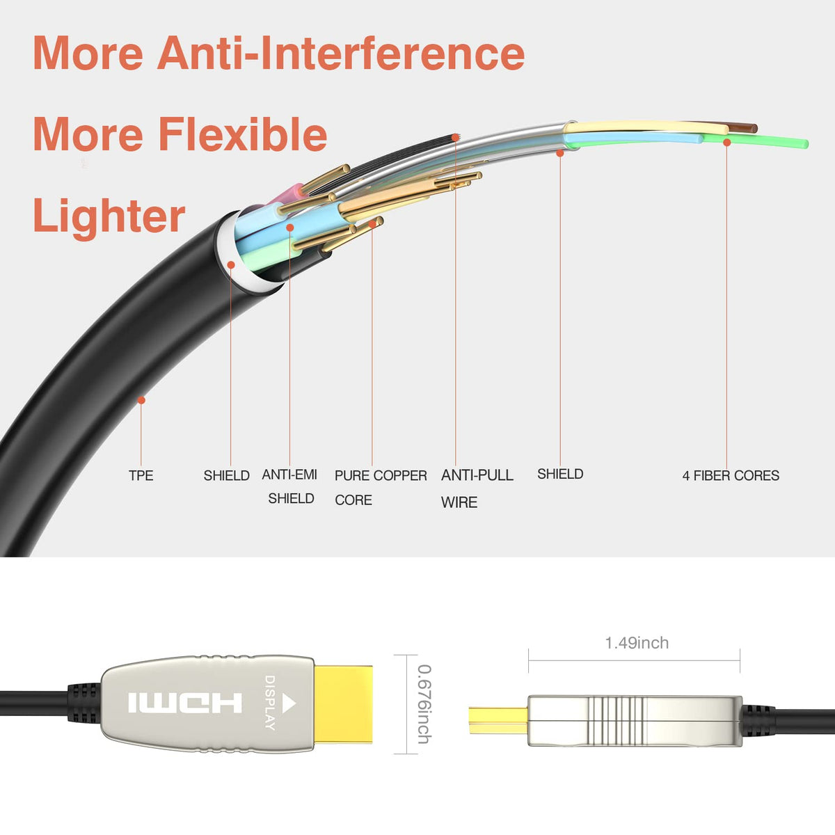 HDMI2.0b Fiber Optic Cable 65 feet 20m K533434