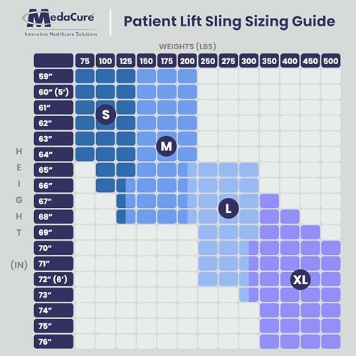 Standard Sit to Stand Lift Sling 44" W x 15" L K26782