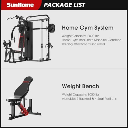 Smith Machine with 138LB Weight Stack I862207