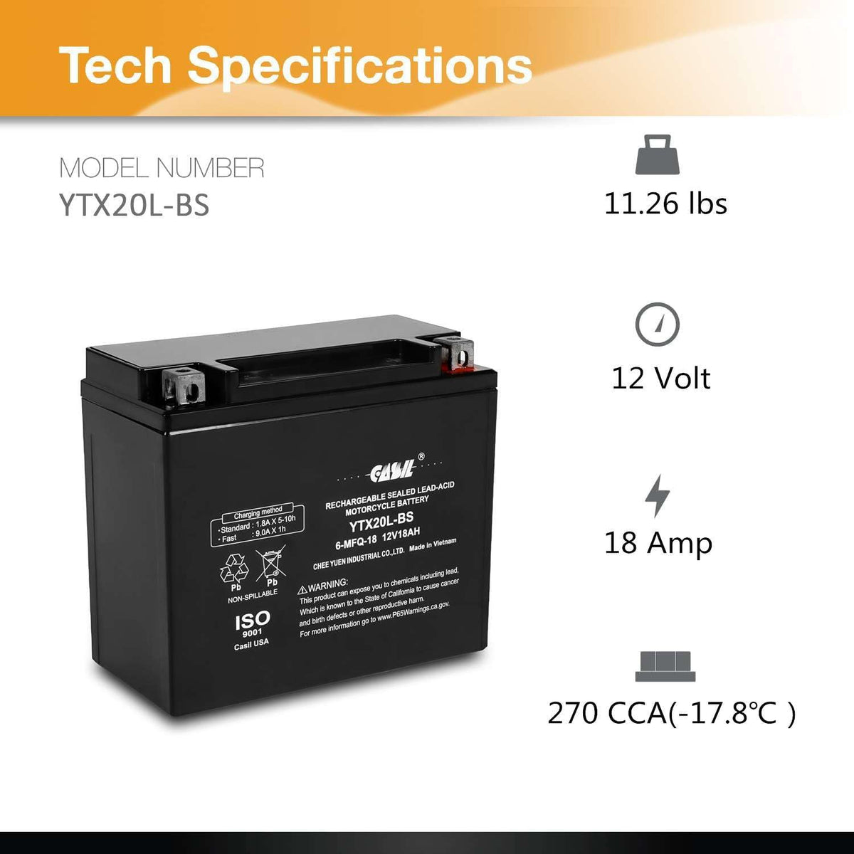 Sealed AGM Battery W548241