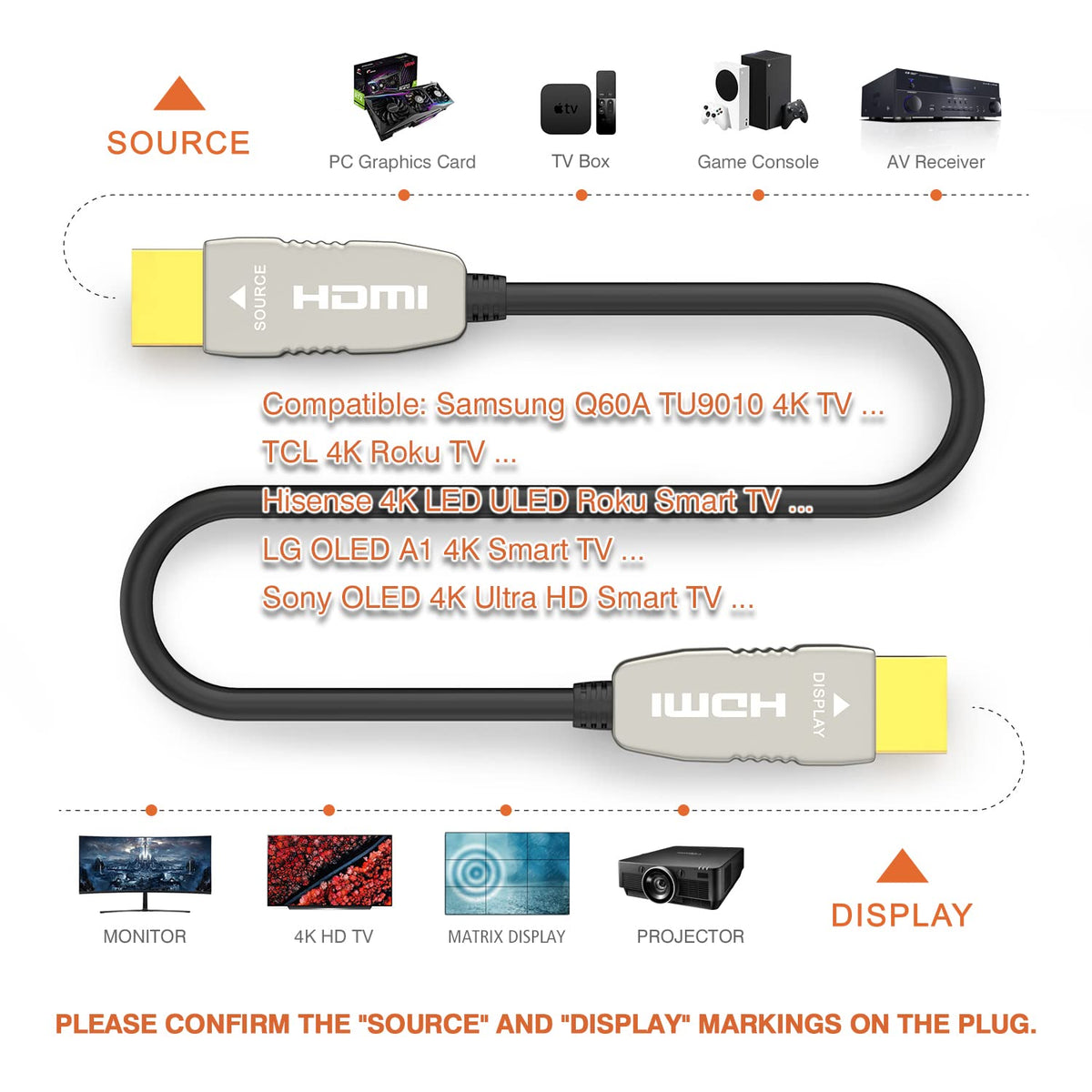 HDMI2.0b Fiber Optic Cable 65 feet 20m K533434