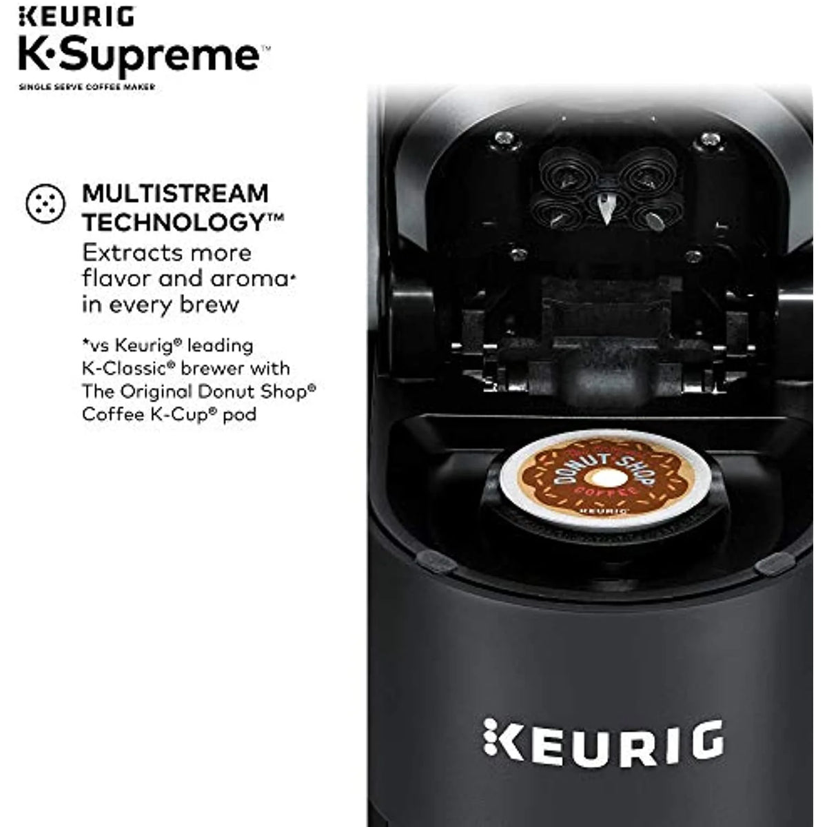 Single Serve K-Cup Pod Coffee Maker J3603