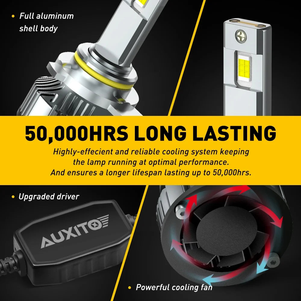 9012 LED Headlight Bulb 6500K Cool White Pack of 2 C166