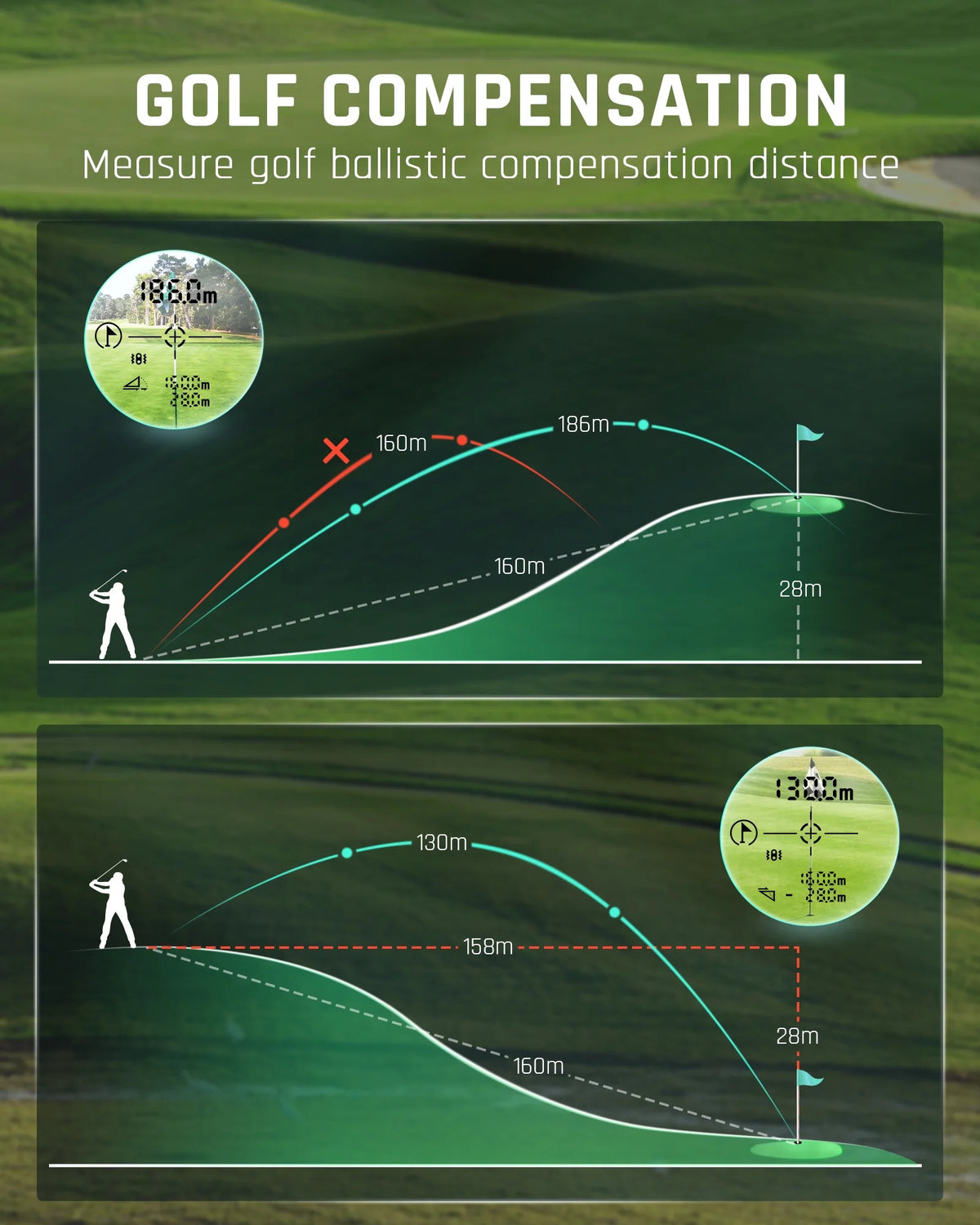1100Y 6X Magnification Slope Golf Rangefinder X748