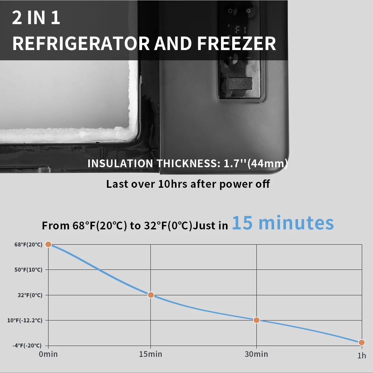 Portable Car Freezer 21 Quart 12 Volt U2279