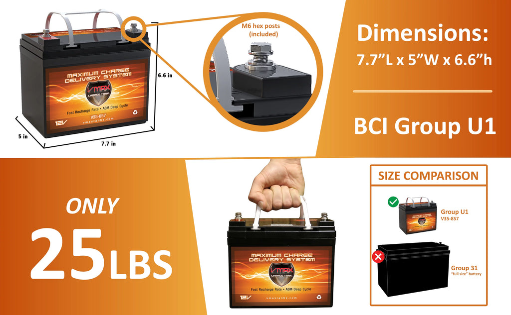 12V 35Ah AGM Deep Cycle Battery H244761