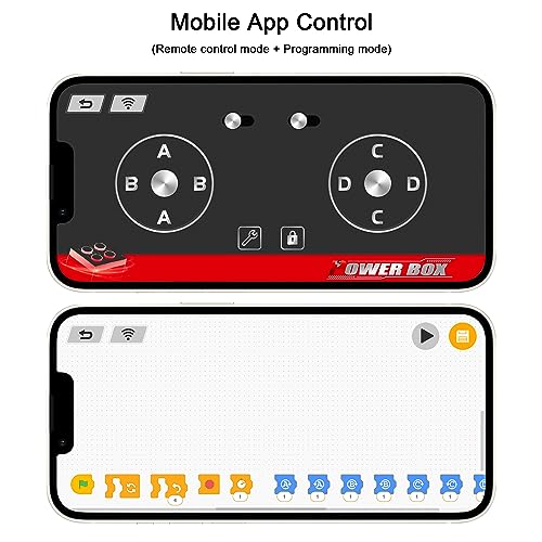 Remote Control and Motor Upgrade Kit for Lego Technic Car E299970