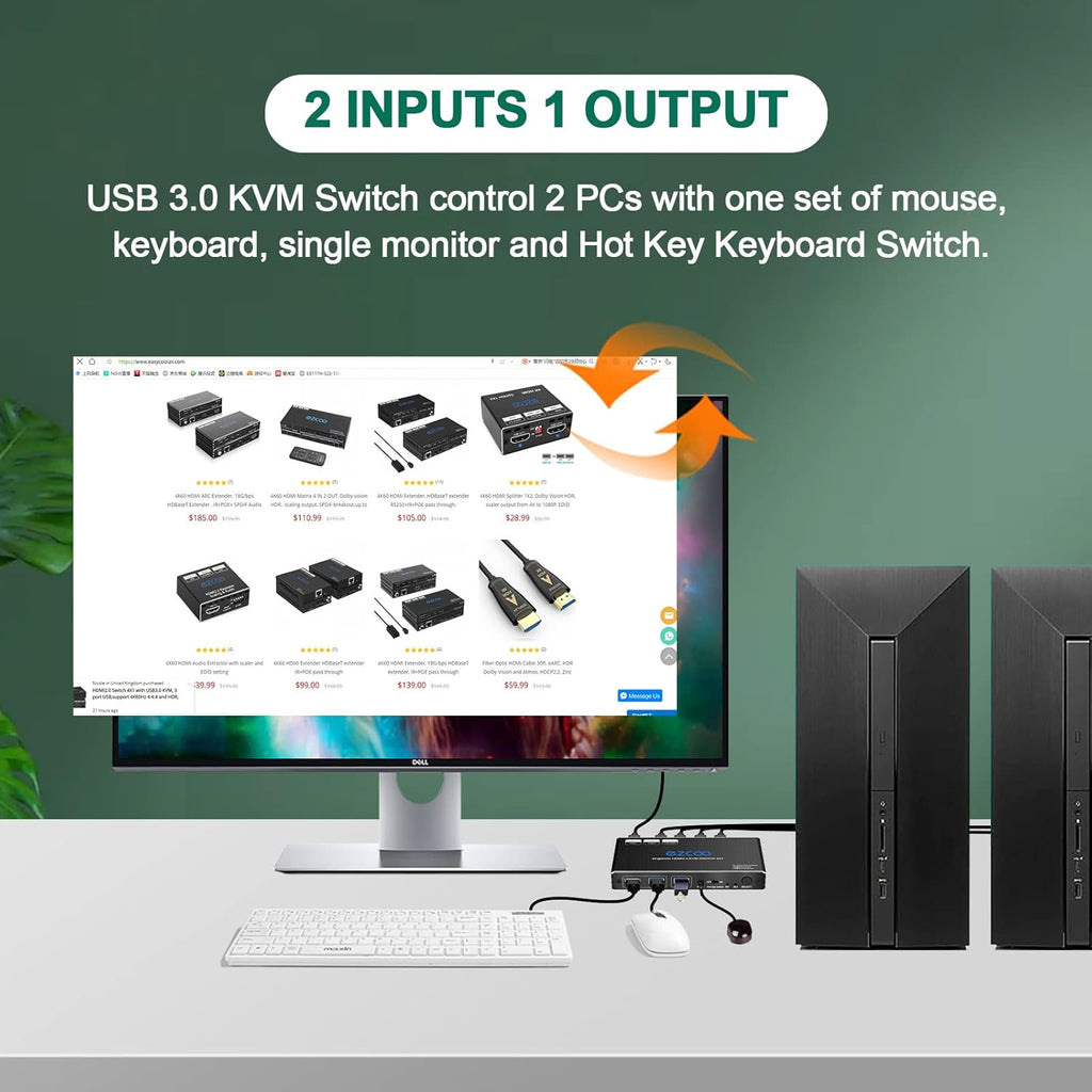USB 3.0 KVM Switch HDMI 2-Port 4K60 HDR with Hot Key IR Remote D235376