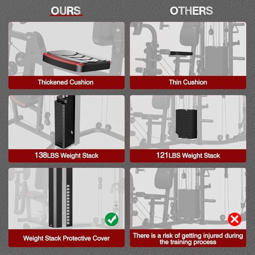 Smith Machine with 138LB Weight Stack I862207