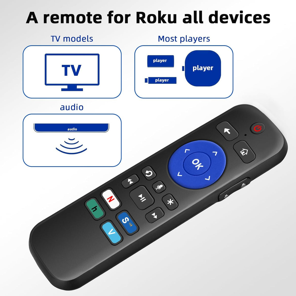 Roku Remote Control X24169