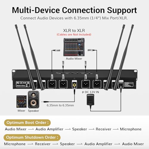 UHF Wireless Microphone System with Headset and Lapel Mics, Bodypack Transmitter, Receiver, 2x15 Channels T415478