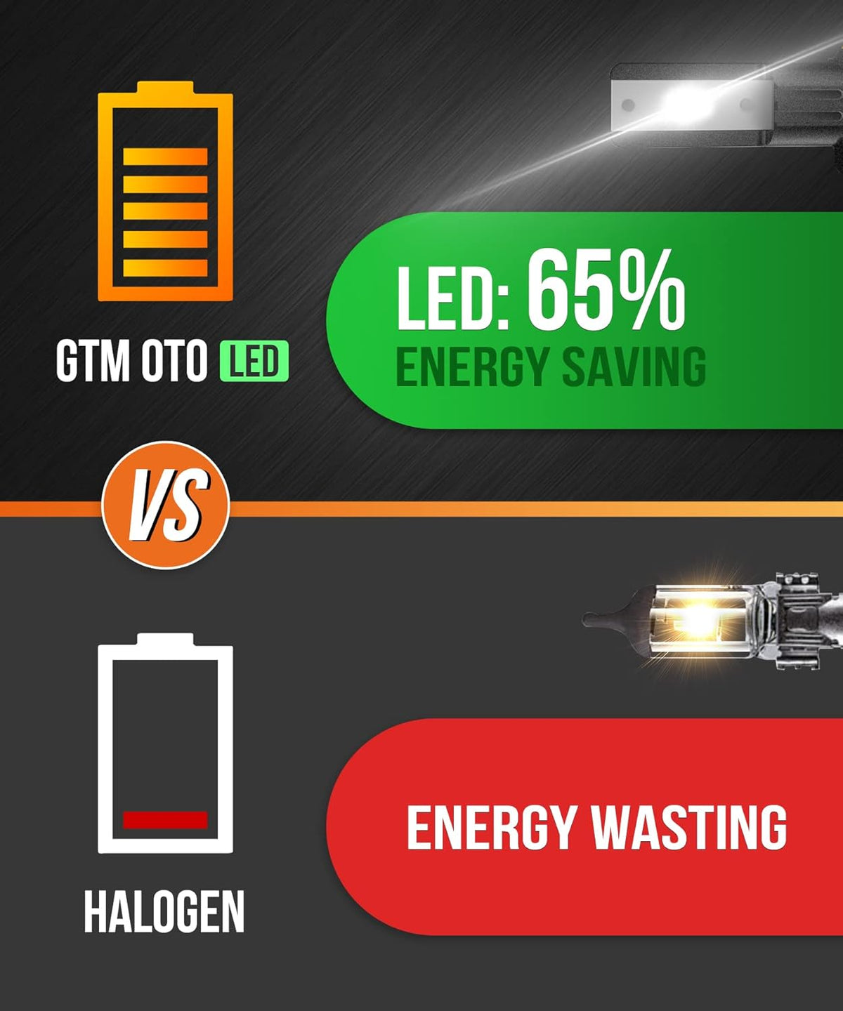 6000K LED Headlight Bulbs 2-Pack F770
