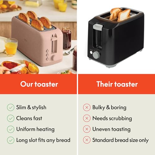 2 Slice Slim Toaster, 900 Watt, Oatmilk C5075