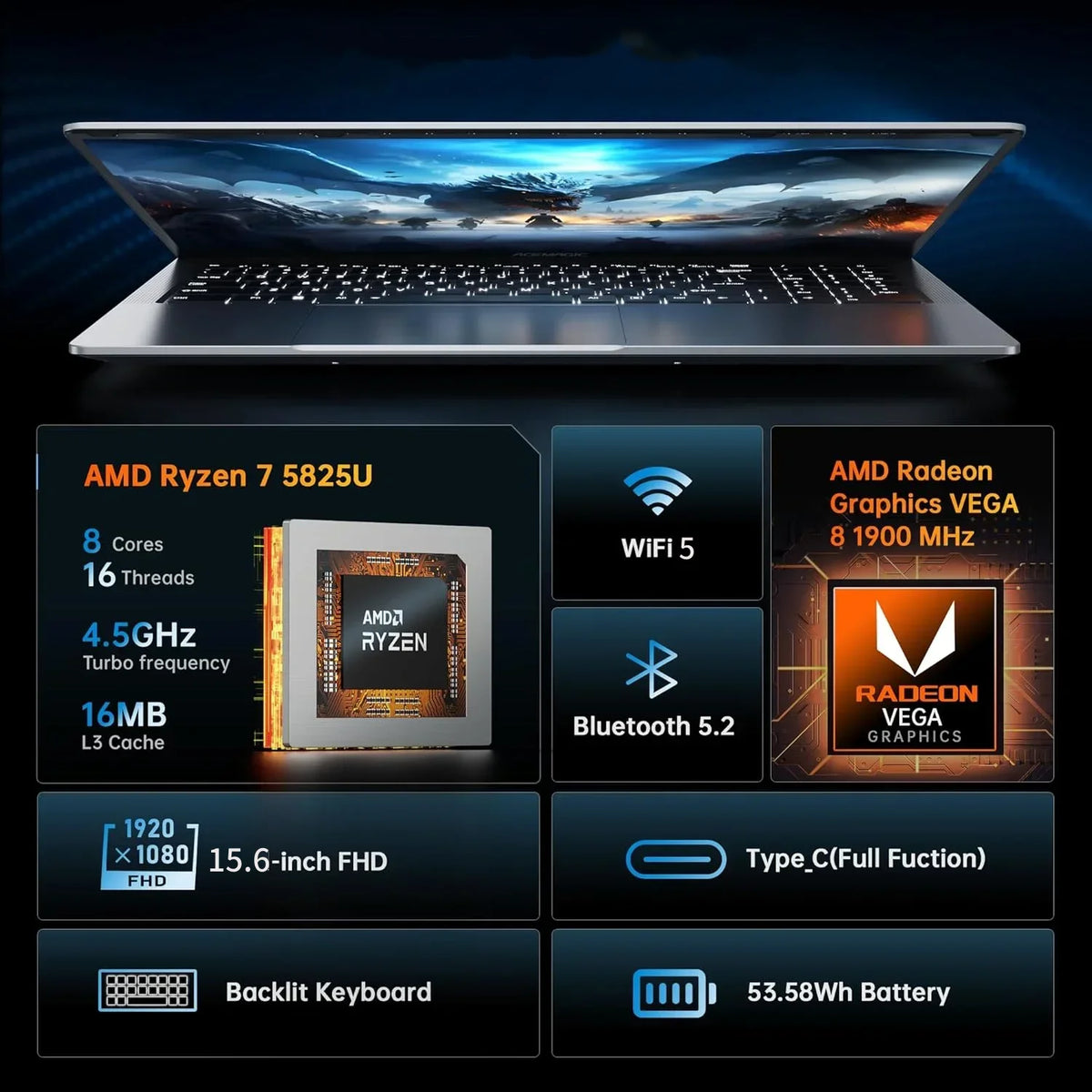 Graphite 15.6 FHD Gaming Laptop with 32GB RAM 1TB SSD U28829