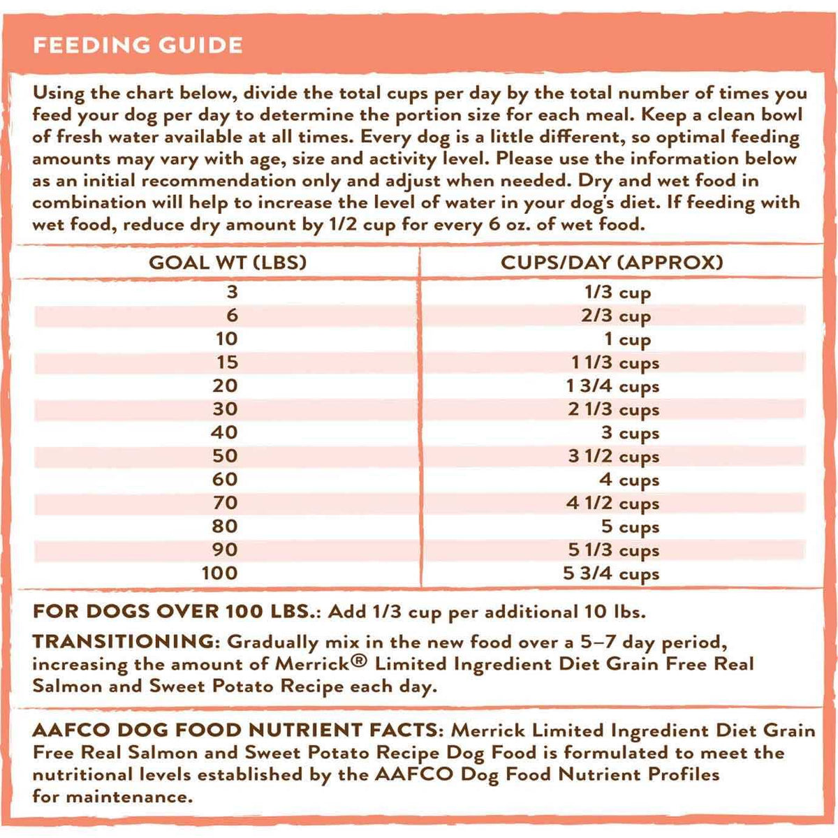 Limited Ingredient Diet Grain Free Real Salmon Sweet Potato Recipe Dry Dog Food W69676