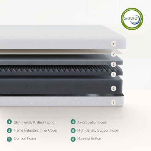 Full Size 12 Inch Memory Foam Mattress with Removable Washable Cover Y441