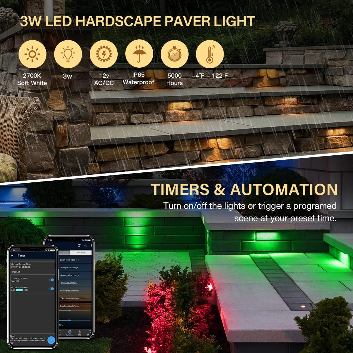4-Pack 1.5W 7 Inch IP65 Waterproof Step Light, 12V Low Voltage AC/DC, Soft White 2700K N951