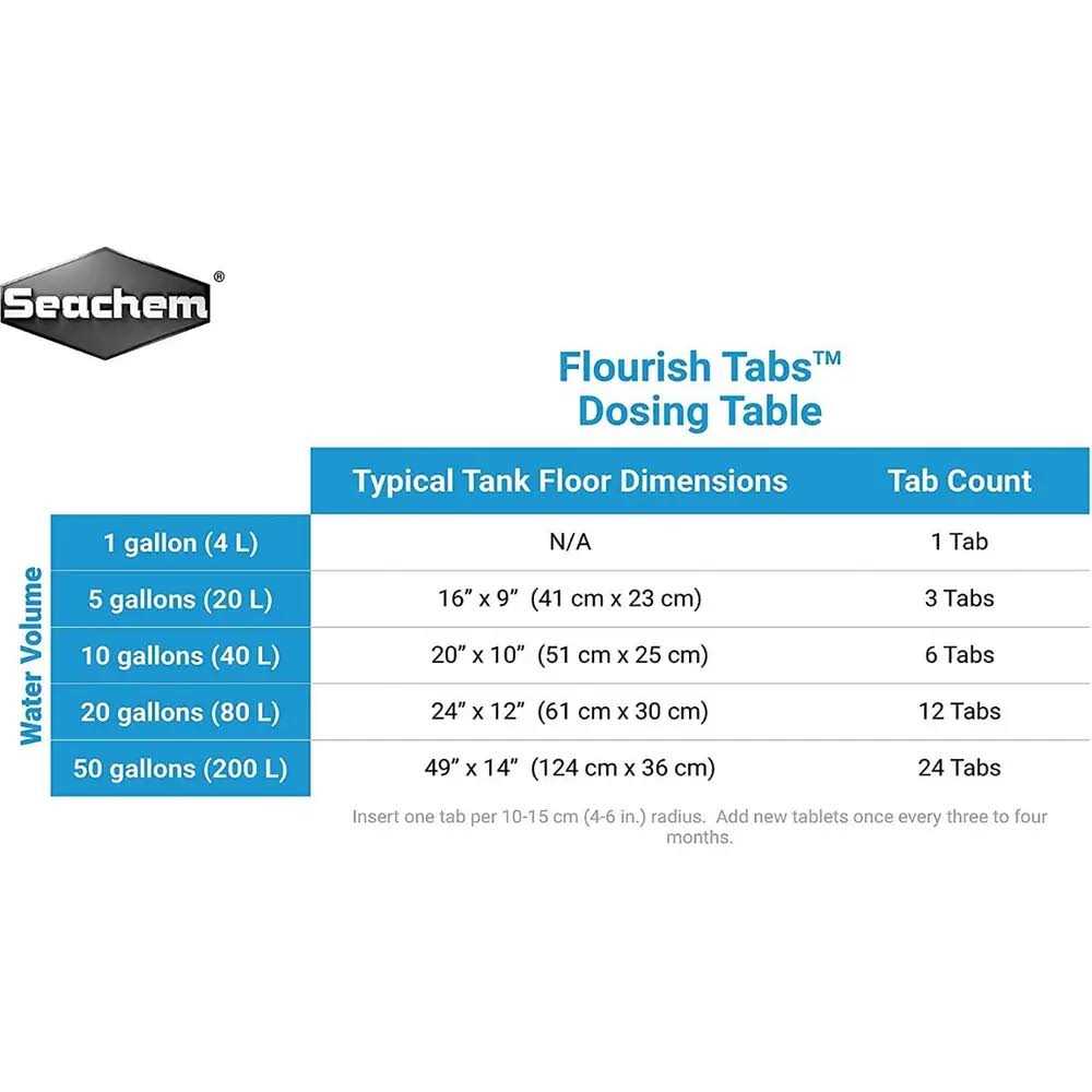 Seachem Flourish Tabs B573899