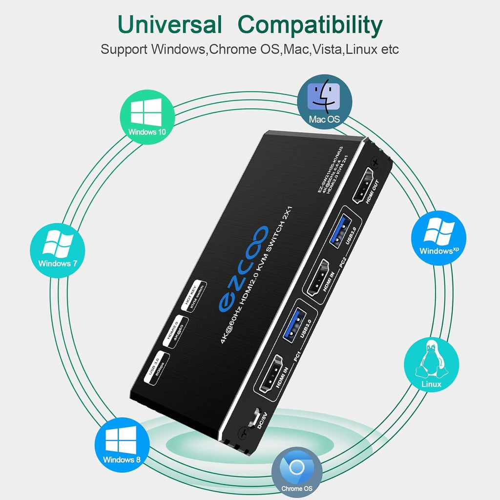 USB 3.0 KVM Switch HDMI 2-Port 4K60 HDR with Hot Key IR Remote D235376