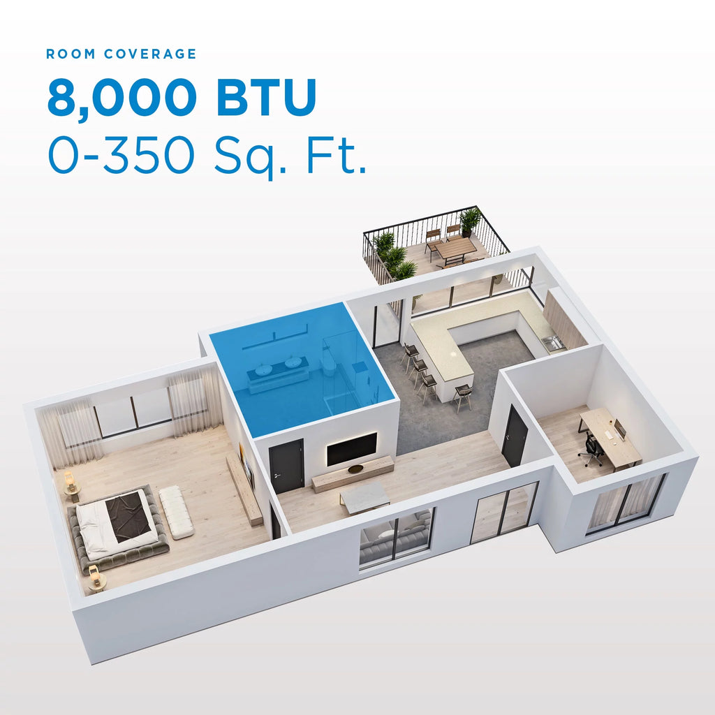 8,000 BTU White Window AC D115871
