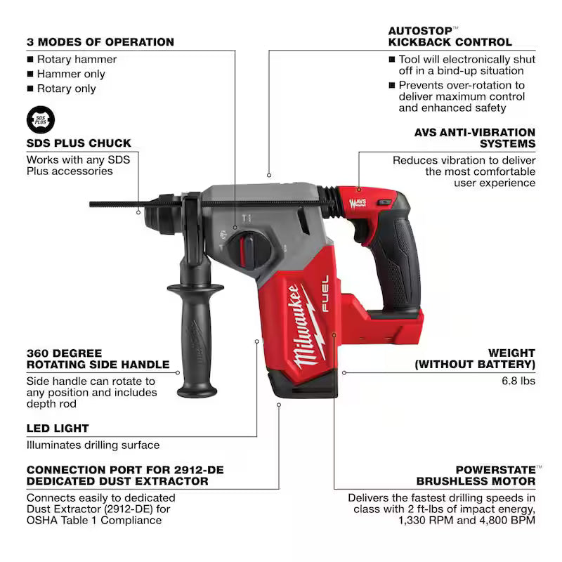 18V Brushless Cordless SDS-Plus Rotary Hammer with Grinder 2-Tool K432133