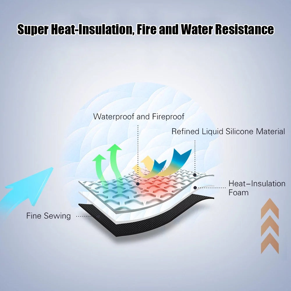 Liquid Silicone Fireproof Bag I370