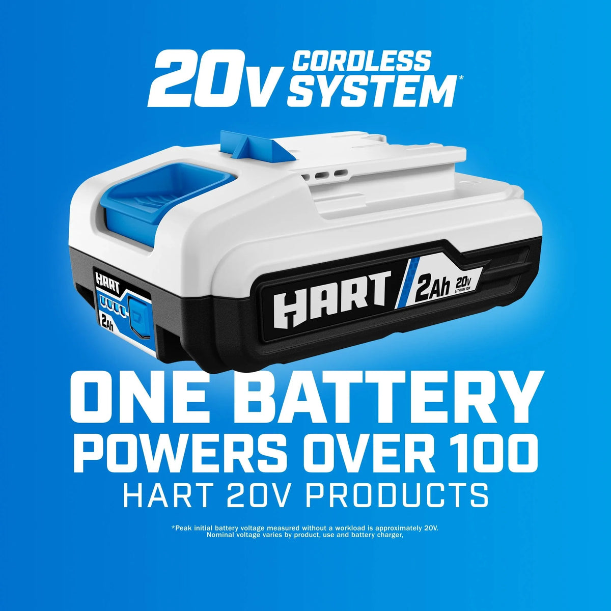 20-Volt Lithium-Ion 4-Port Fast Charger V831522